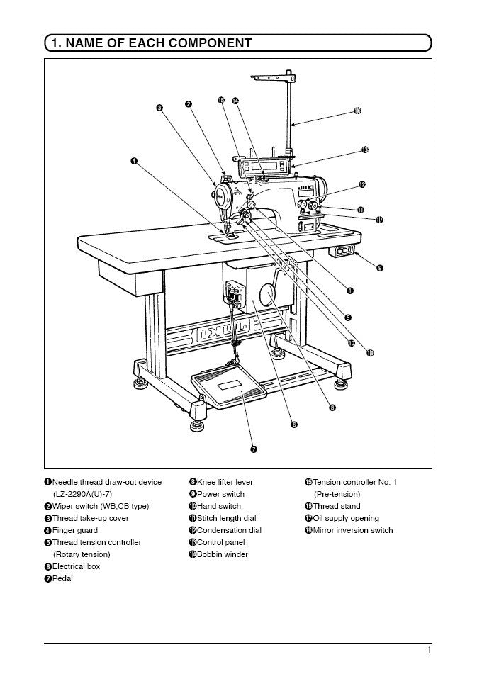 LZ-2290A-SR Instruction Manual - PDF | ABC Sewing Machine – ABC