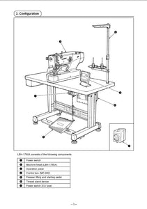 LBH-1790A Juki Instruction Manual - PDF