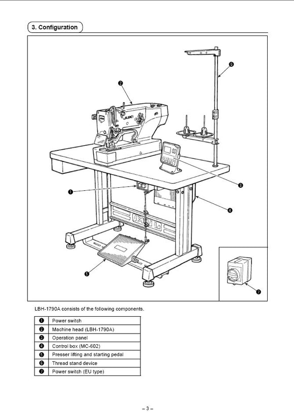 LBH-1790A Juki Instruction Manual - PDF