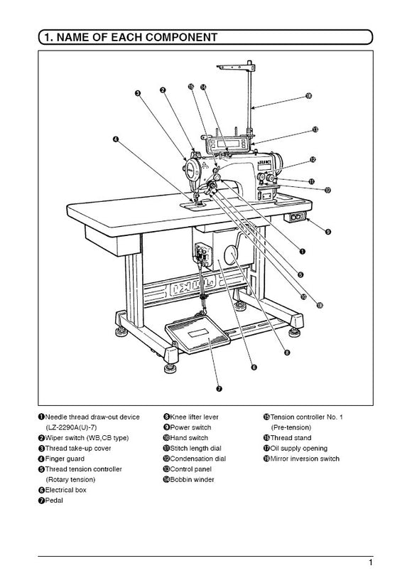 LZ-2290A Instruction Manual 