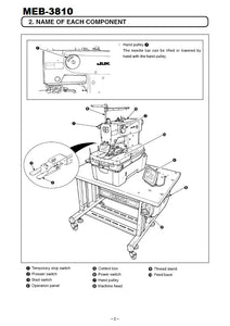 MEB-3810 series Juki Instruction Manual - PDF